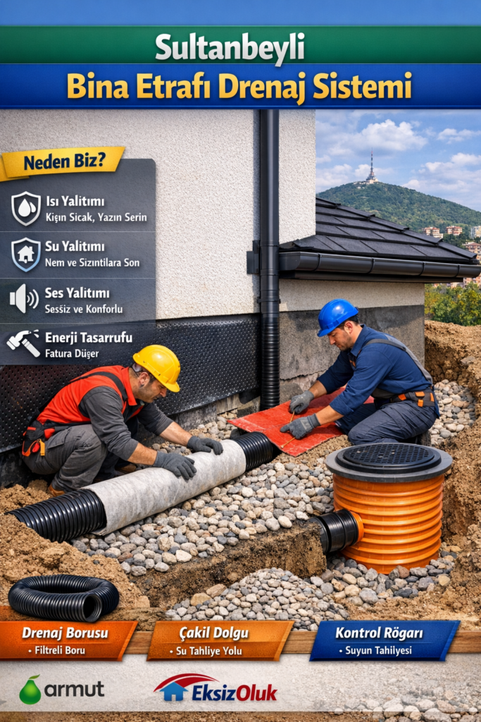 Bina Etrafı Drenaj Sistemi